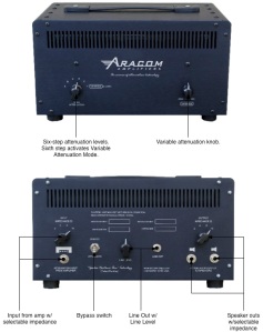 Aracom Amps PRX150-Pro Attenuator